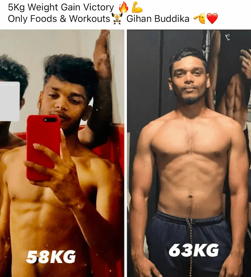 Roshan Kumara Transformation